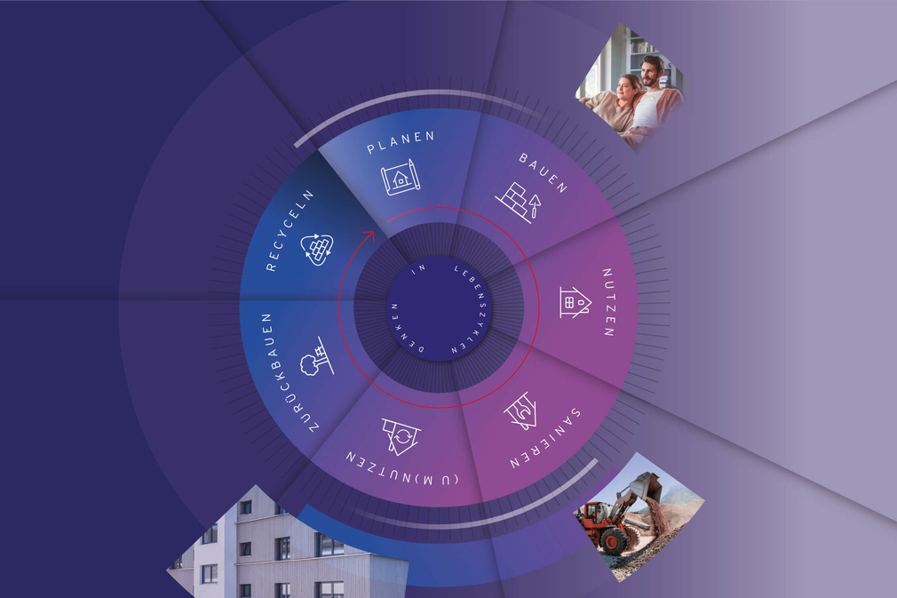 Bauen für die Ewigkeit